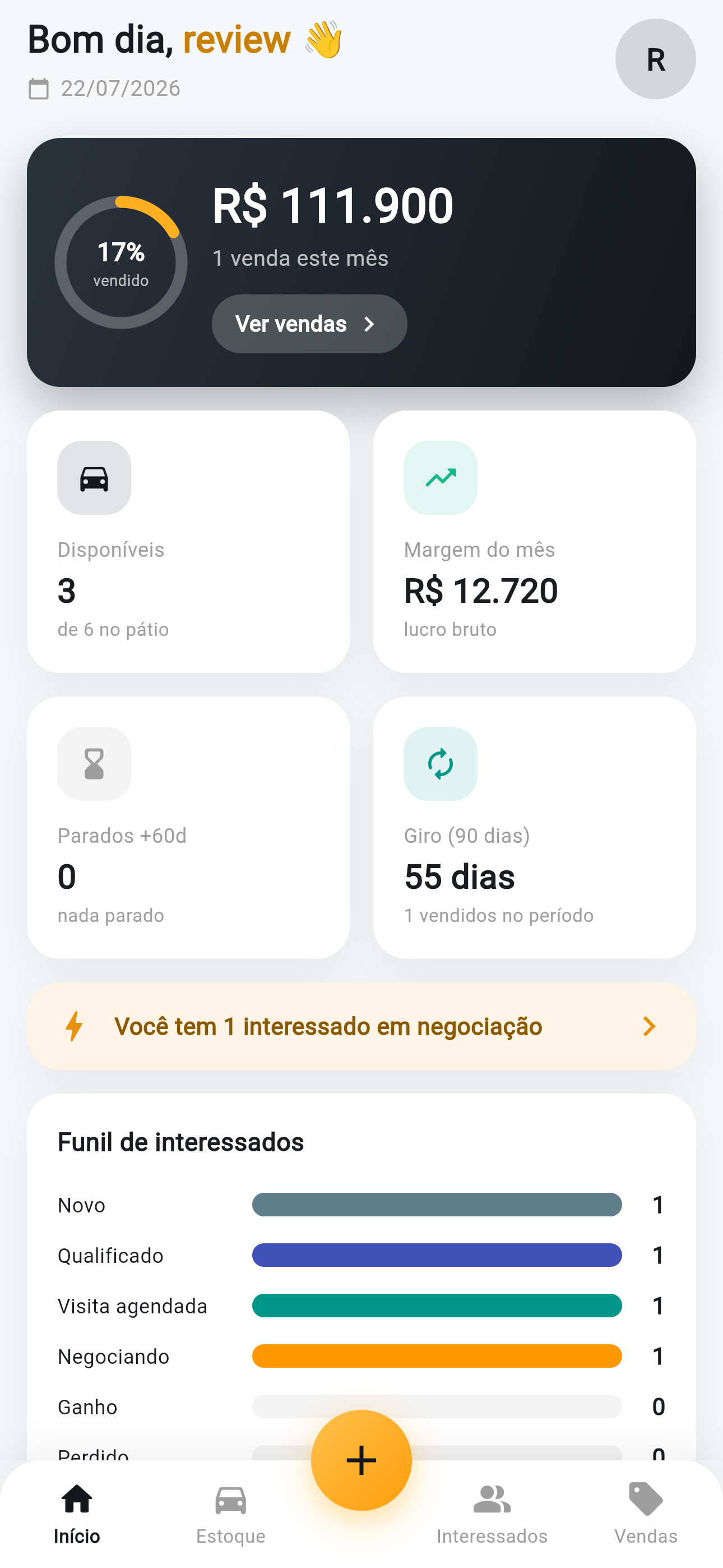 Painel do Revendou com funil de vendas e giro de estoque